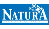 Natura Natura